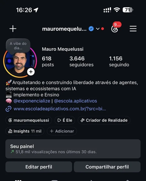Início: 1º de setembro. 51,8 mil visualizações no mês inteiro.