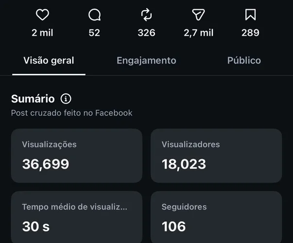 1º viral: O primeiro vídeo que pegou.